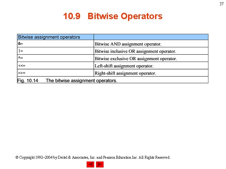 37 10. 9 Bitwise Operators © Copyright 1992– 2004 by Deitel & Associates, Inc.