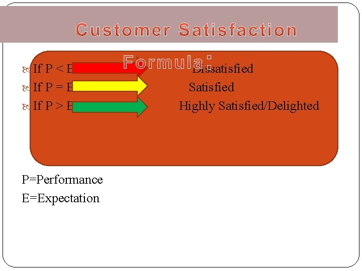  If P < E If P = E If P > E P=Performance