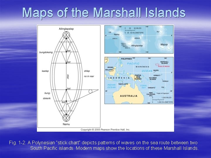 Maps of the Marshall Islands Fig. 1 -2: A Polynesian “stick chart” depicts patterns