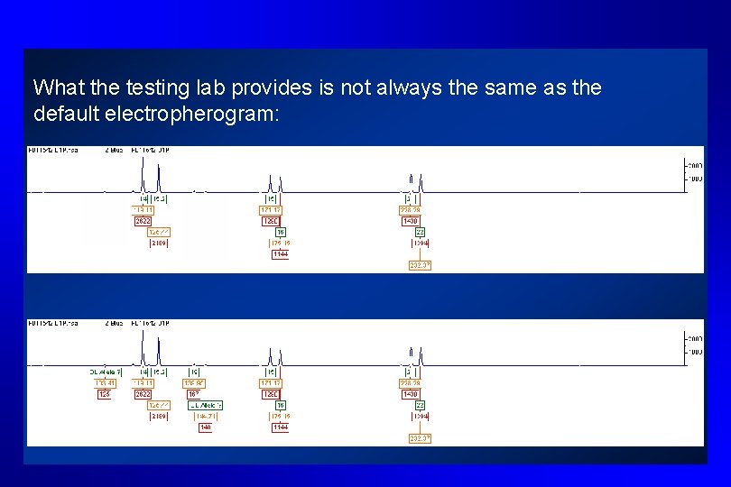 What the testing lab provides is not always the same as the default electropherogram: