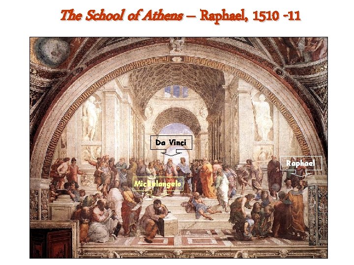 The School of Athens – Raphael, 1510 -11 Da Vinci Raphael Michelangelo 