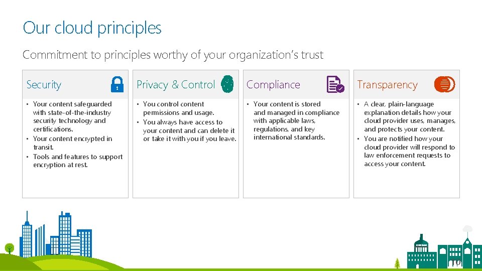 Our cloud principles Commitment to principles worthy of your organization’s trust Security Privacy &