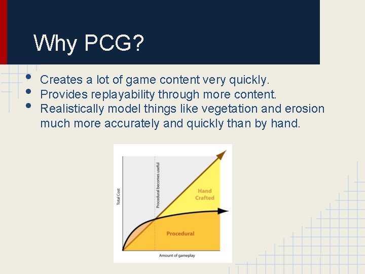 Why PCG? • • • Creates a lot of game content very quickly. Provides