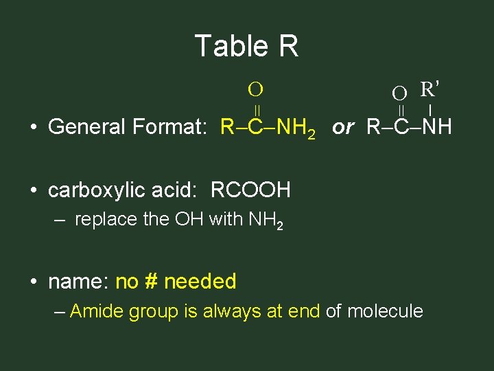 Table R O R’ = = O • General Format: R C NH 2