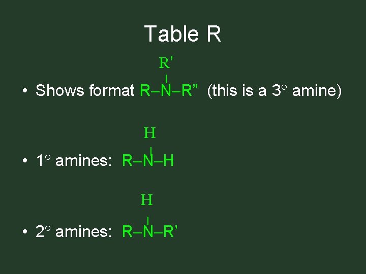 Table R R’ • Shows format R N R” (this is a 3 amine)