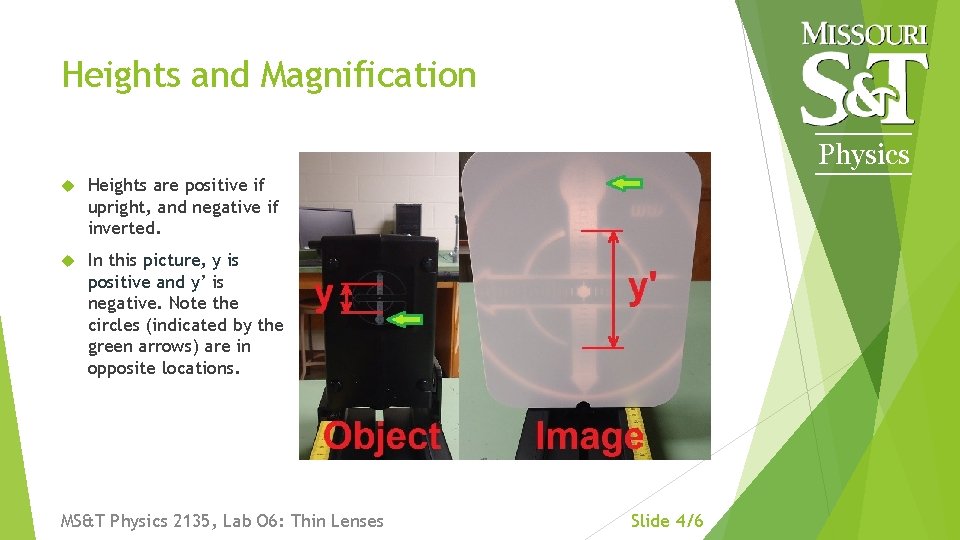 Heights and Magnification Physics Heights are positive if upright, and negative if inverted. In