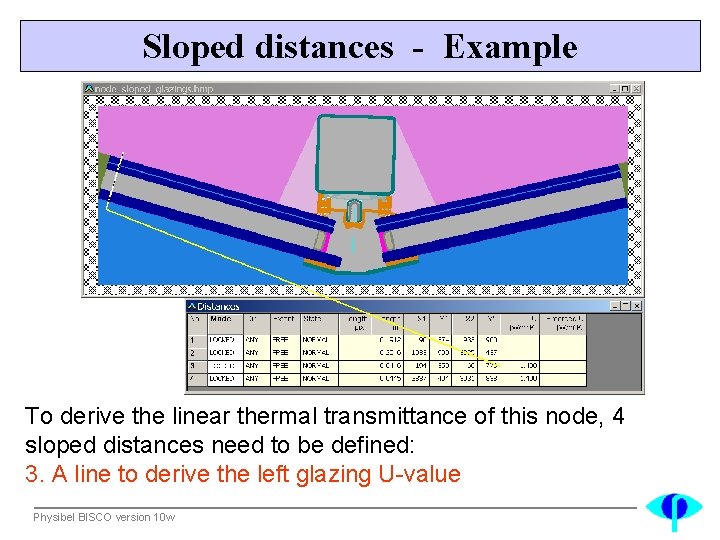 Sloped distances - Example To derive the linear thermal transmittance of this node, 4