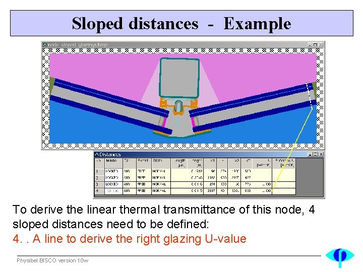 Sloped distances - Example To derive the linear thermal transmittance of this node, 4