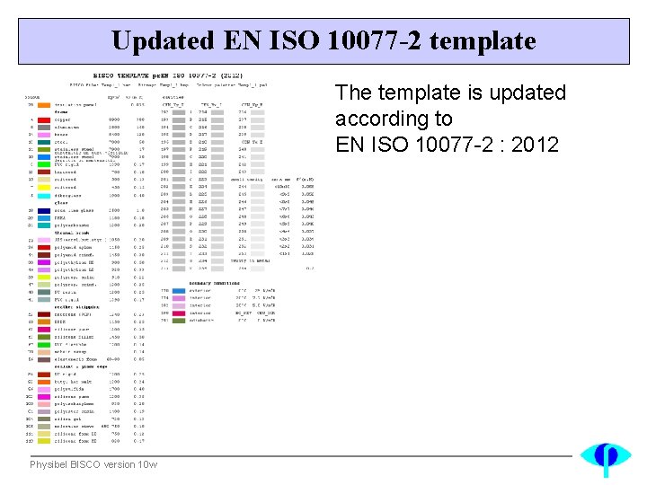 Updated EN ISO 10077 -2 template The template is updated according to EN ISO