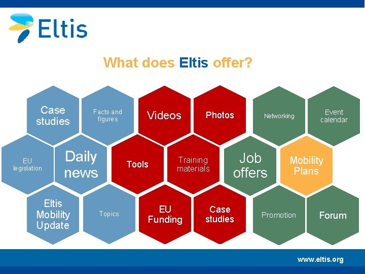 What does Eltis offer? Case studies EU legislation Facts and figures Daily news Eltis