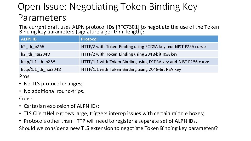 Open Issue: Negotiating Token Binding Key Parameters The current draft uses ALPN protocol IDs