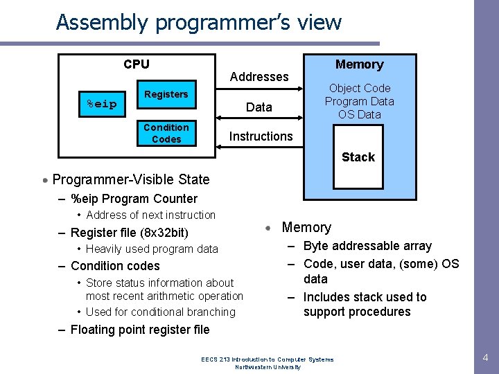 Assembly programmer’s view CPU %eip Addresses Registers Data Condition Codes Memory Object Code Program Assembly programmer’s view CPU %eip Addresses Registers Data Condition Codes Memory Object Code Program