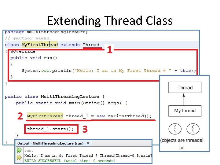 Extending Thread Class 