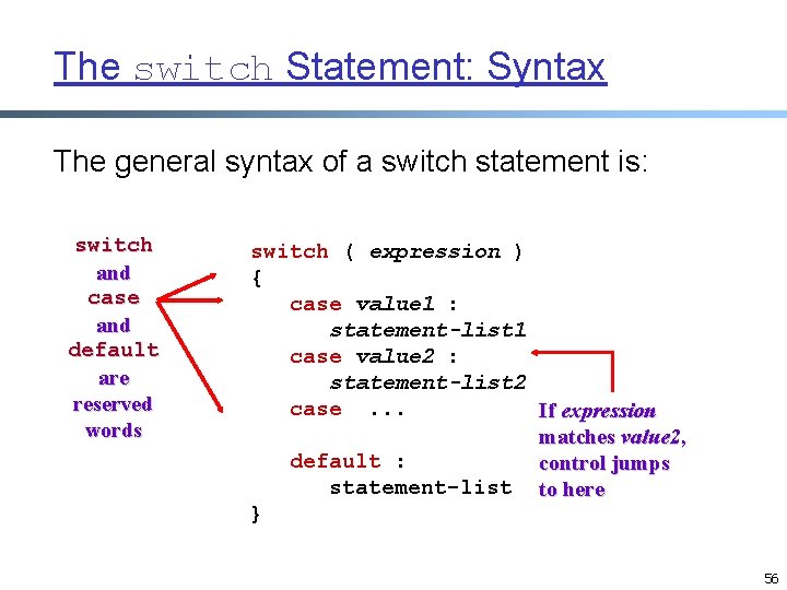 The switch Statement: Syntax The general syntax of a switch statement is: switch and The switch Statement: Syntax The general syntax of a switch statement is: switch and