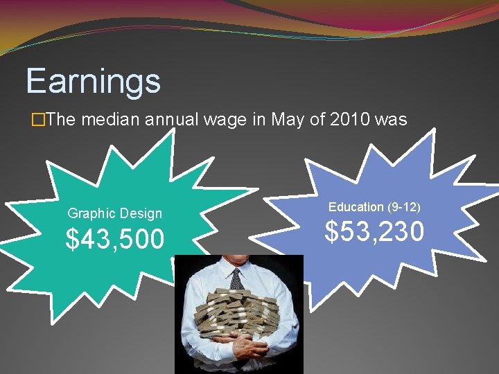 Earnings �The median annual wage in May of 2010 was Graphic Design $43, 500