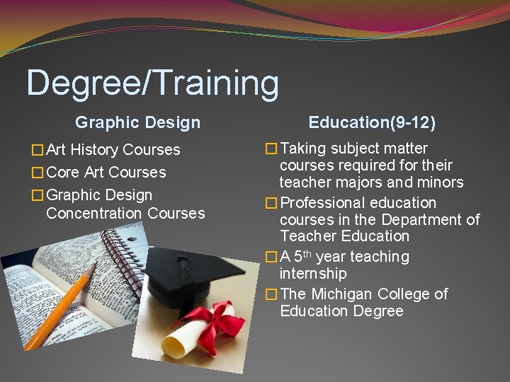 Degree/Training Graphic Design �Art History Courses �Core Art Courses �Graphic Design Concentration Courses Education(9