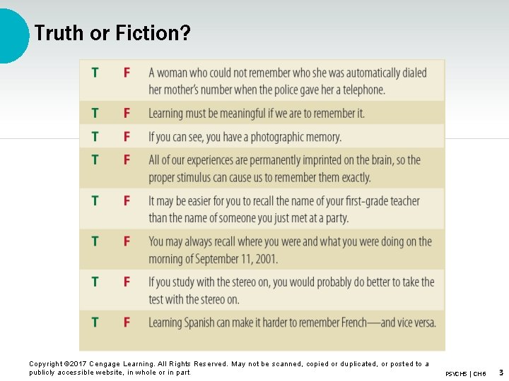 Truth or Fiction? Copyright © 2017 Cengage Learning. All Rights Reserved. May not be