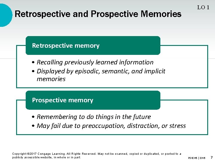 Retrospective and Prospective Memories LO 1 Retrospective memory • Recalling previously learned information •