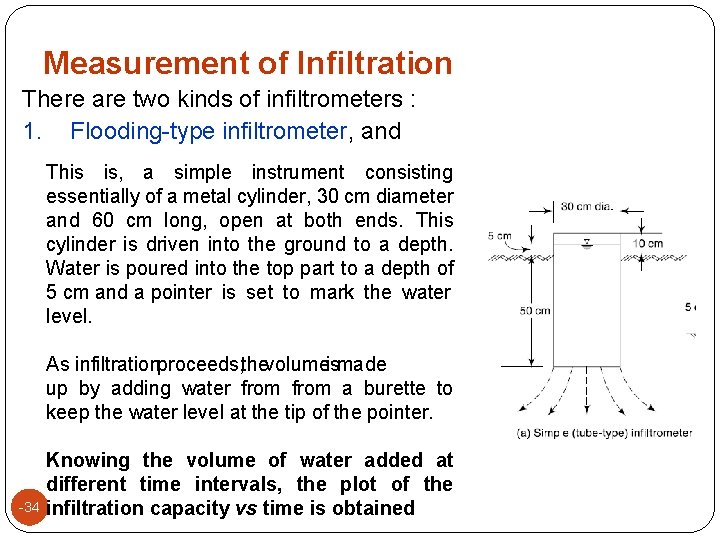 Measurement of Infiltration There are two kinds of infiltrometers : 1. Flooding type infiltrometer,