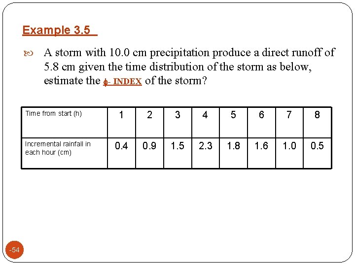 Example 3. 5 A storm with 10. 0 cm precipitation produce a direct runoff
