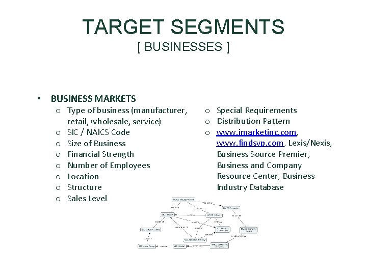 TARGET SEGMENTS [ BUSINESSES ] • BUSINESS MARKETS o Type of business (manufacturer, retail,