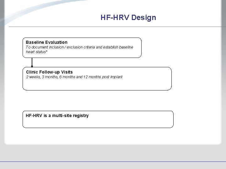 HF-HRV Design Baseline Evaluation To document inclusion / exclusion criteria and establish baseline heart