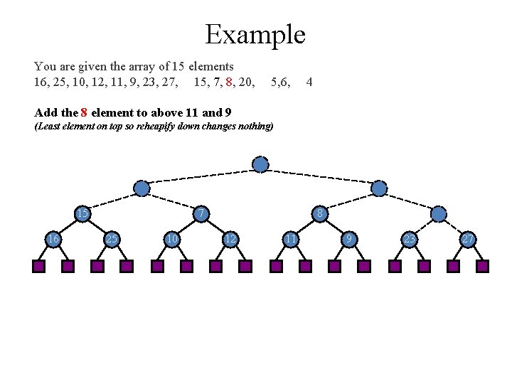 Example You are given the array of 15 elements 16, 25, 10, 12, 11,