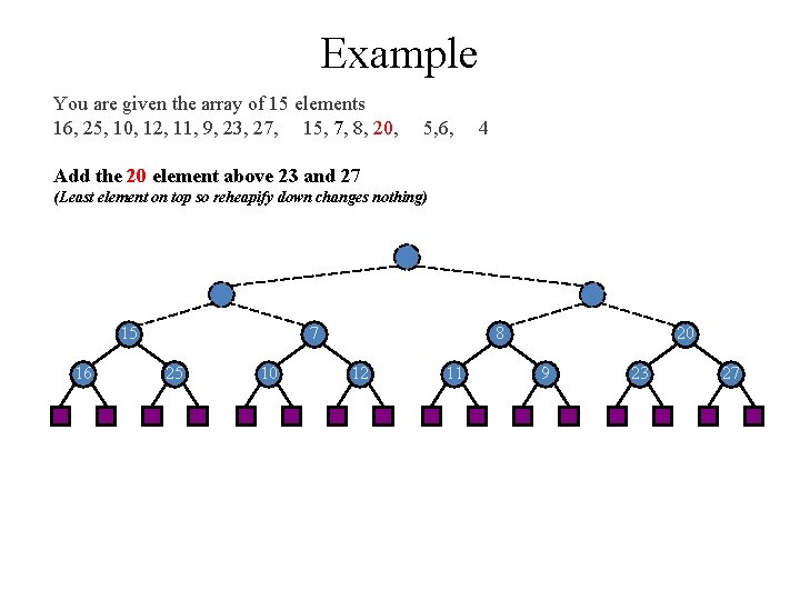 Example You are given the array of 15 elements 16, 25, 10, 12, 11,