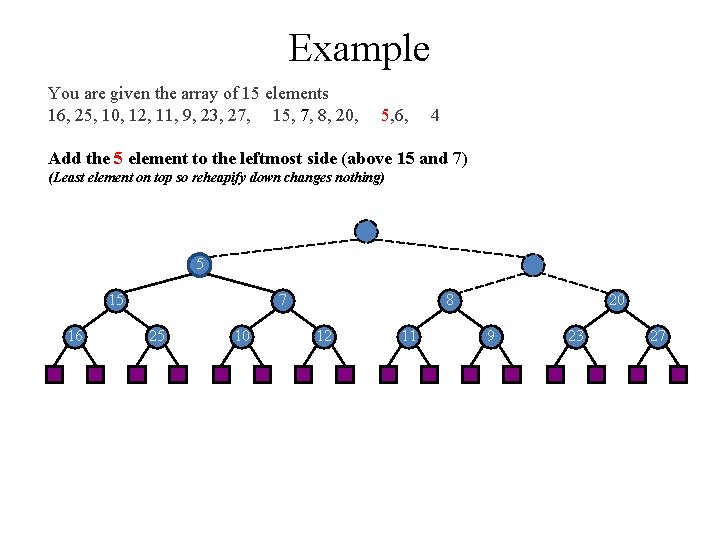 Example You are given the array of 15 elements 16, 25, 10, 12, 11,