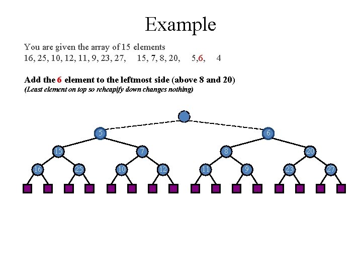 Example You are given the array of 15 elements 16, 25, 10, 12, 11,