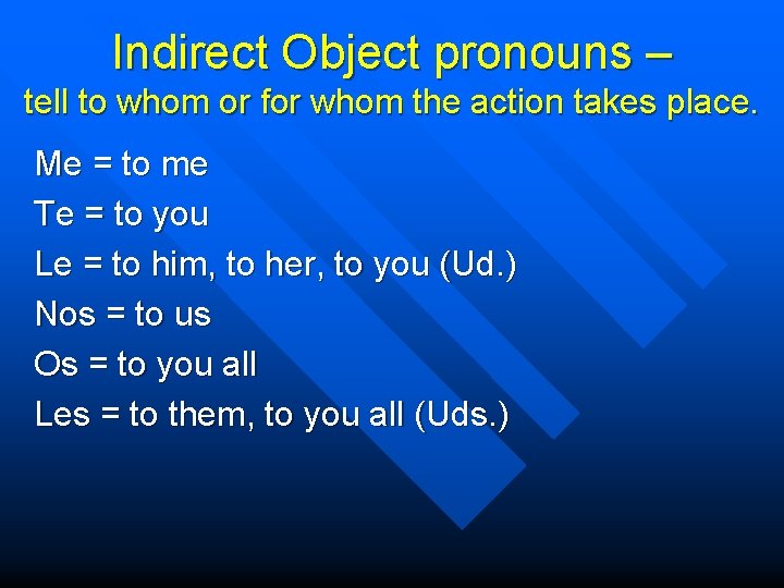 Indirect Object pronouns – tell to whom or for whom the action takes place.