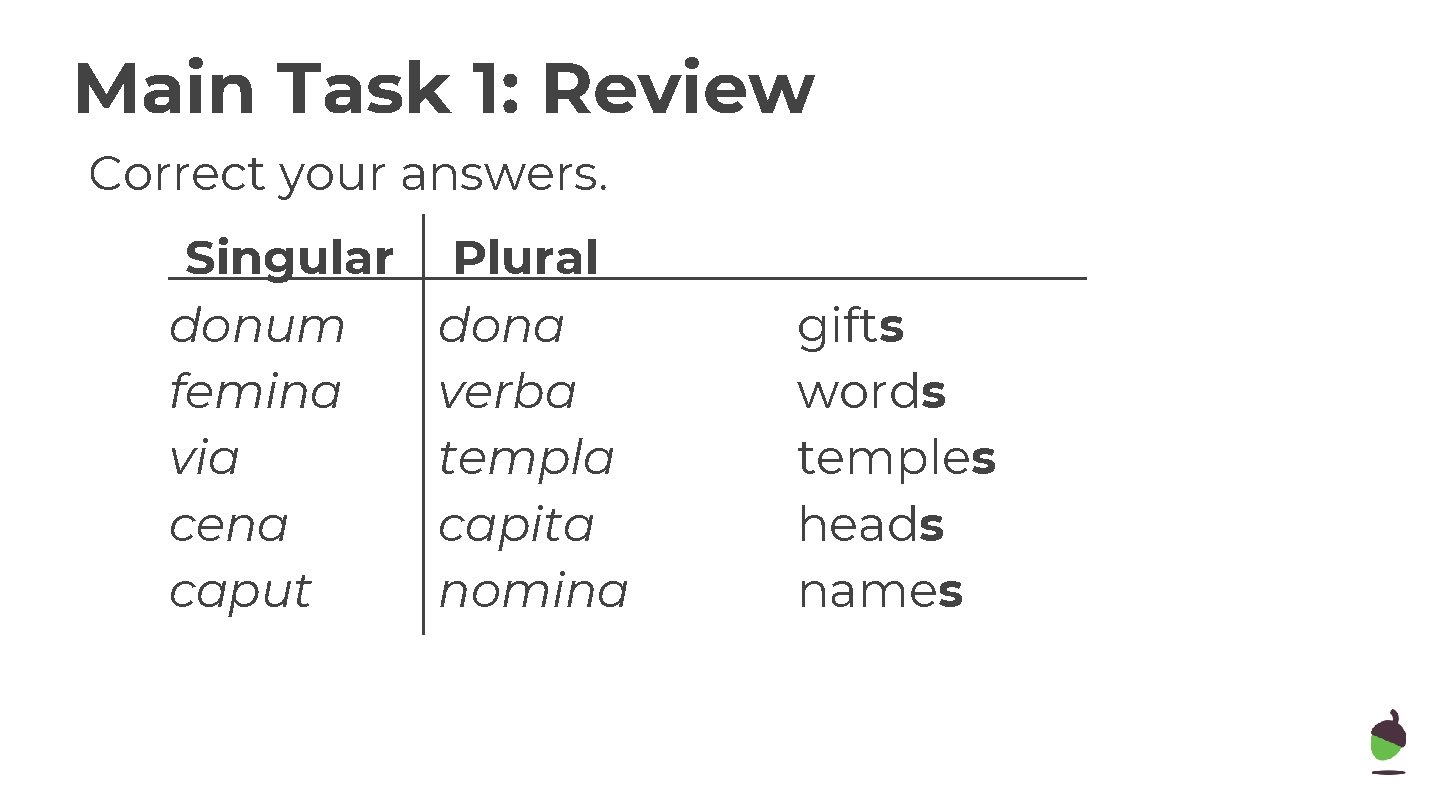 Main Task 1: Review Correct your answers. Singular donum femina via cena caput Plural