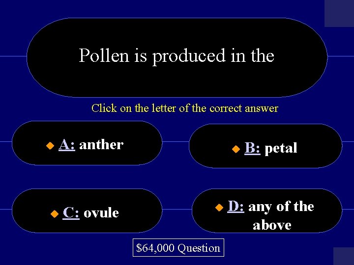 Pollen is produced in the Click on the letter of the correct answer u