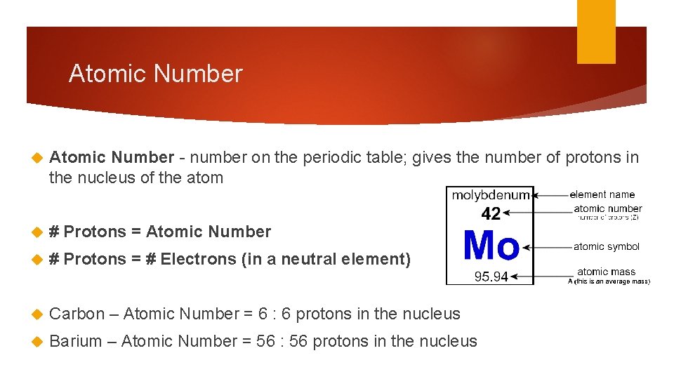 Atomic Number - number on the periodic table; gives the number of protons in Atomic Number - number on the periodic table; gives the number of protons in
