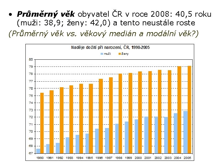  • Průměrný věk obyvatel ČR v roce 2008: 40, 5 roku (muži: 38,