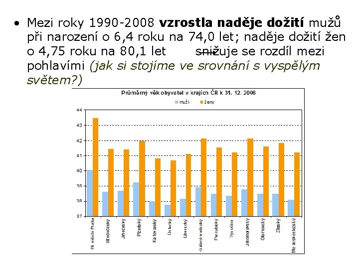  • Mezi roky 1990 -2008 vzrostla naděje dožití mužů při narození o 6,