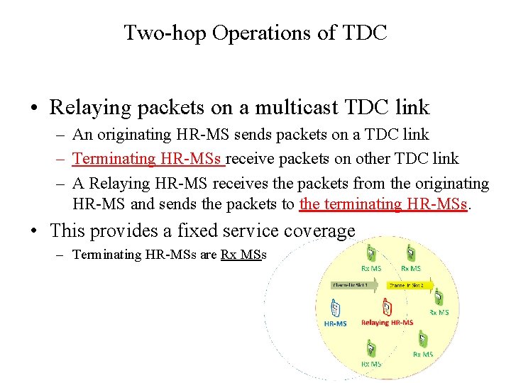 Twohop Operation to Relay Packets between Two TDC