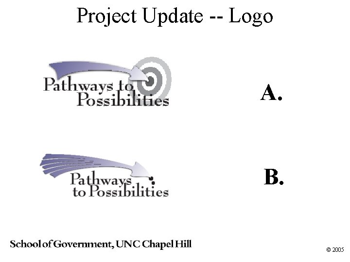 Project Update -- Logo A. B. © 2005 