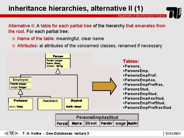 inheritance hierarchies, alternative II (1) Department of Geoinformation Science Alternative II: A table for