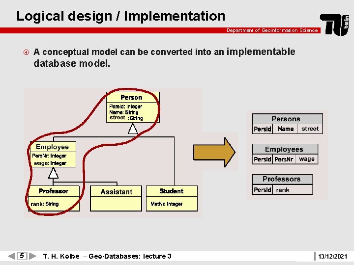 Logical design / Implementation Department of Geoinformation Science A conceptual model can be converted