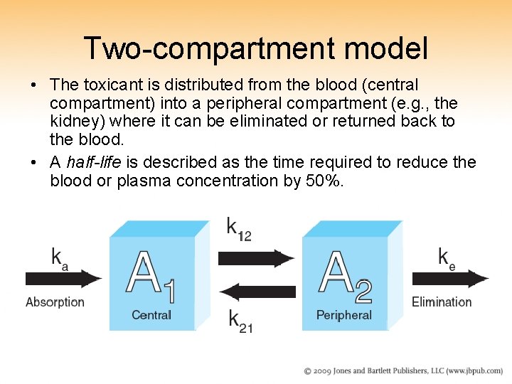 Two-compartment model • The toxicant is distributed from the blood (central compartment) into a Two-compartment model • The toxicant is distributed from the blood (central compartment) into a