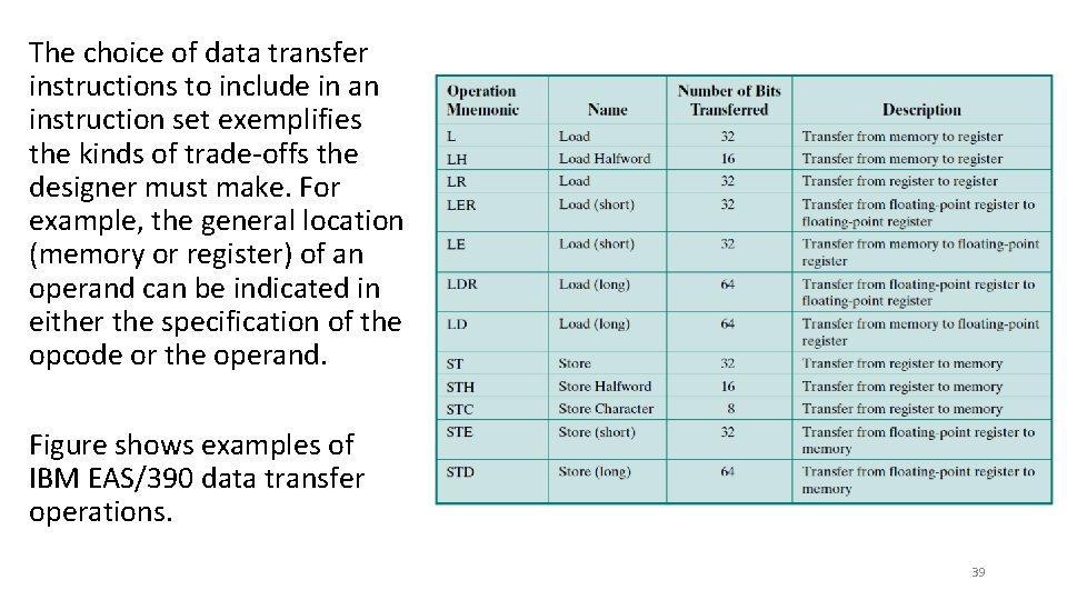 The choice of data transfer instructions to include in an instruction set exemplifies the