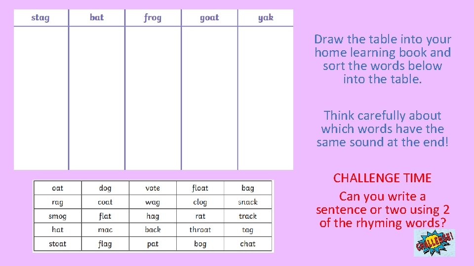Draw the table into your home learning book and sort the words below into