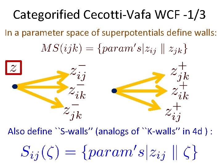 Categorified Cecotti-Vafa WCF -1/3 In a parameter space of superpotentials define walls: Also define Categorified Cecotti-Vafa WCF -1/3 In a parameter space of superpotentials define walls: Also define