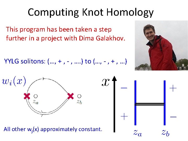 Computing Knot Homology This program has been taken a step further in a project Computing Knot Homology This program has been taken a step further in a project