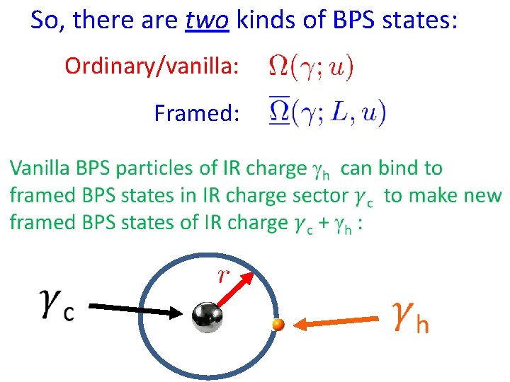 So, there are two kinds of BPS states: Ordinary/vanilla: Framed: So, there are two kinds of BPS states: Ordinary/vanilla: Framed: