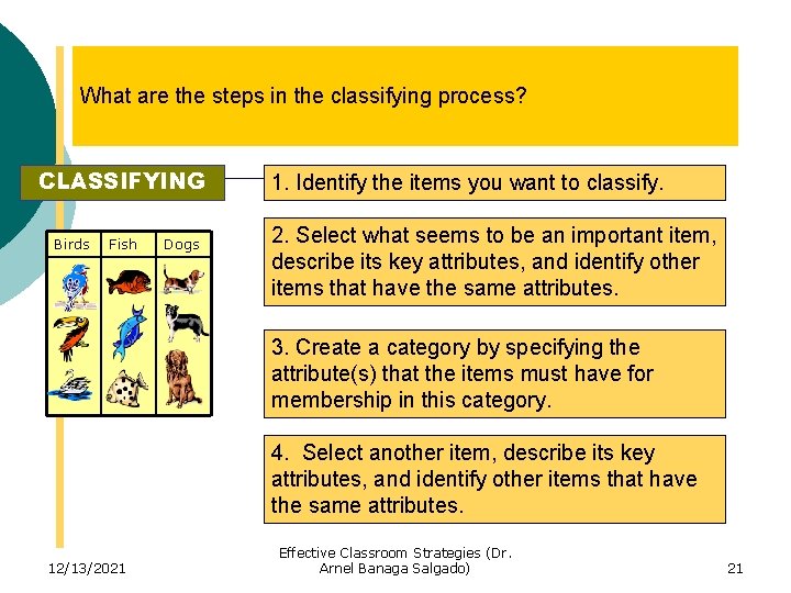 What are the steps in the classifying process? CLASSIFYING Birds Fish Dogs 1. Identify