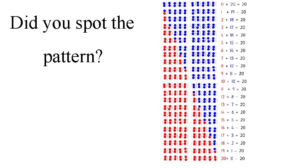 Did you spot the pattern? 