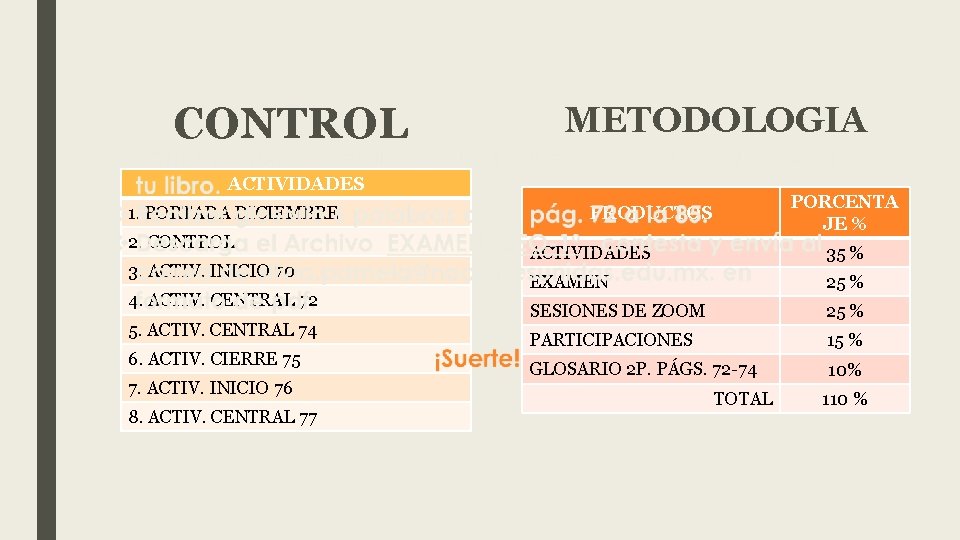 CONTROL METODOLOGIA ACTIVIDADES 1. PORTADA DICIEMBRE 2. CONTROL 3. ACTIV. INICIO 70 4. ACTIV.