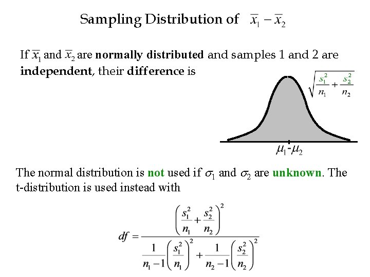 Sampling Distribution of If and are normally distributed and samples 1 and 2 are